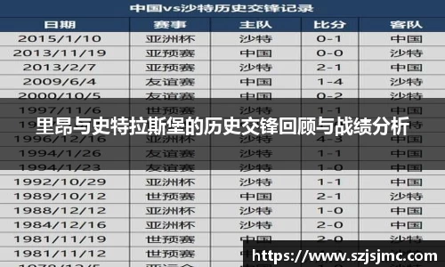 里昂与史特拉斯堡的历史交锋回顾与战绩分析
