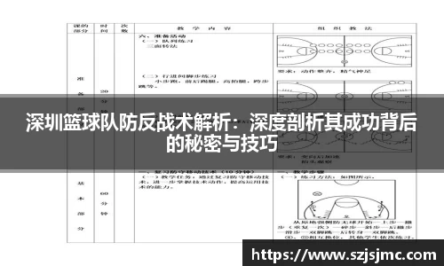 深圳篮球队防反战术解析：深度剖析其成功背后的秘密与技巧