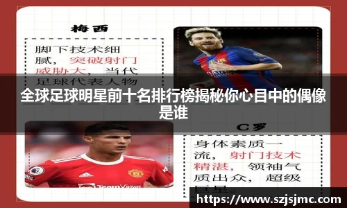 全球足球明星前十名排行榜揭秘你心目中的偶像是谁